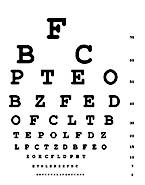 Drawing of an eye chart with rows of letters in decreasing sizes used for an eye exam.